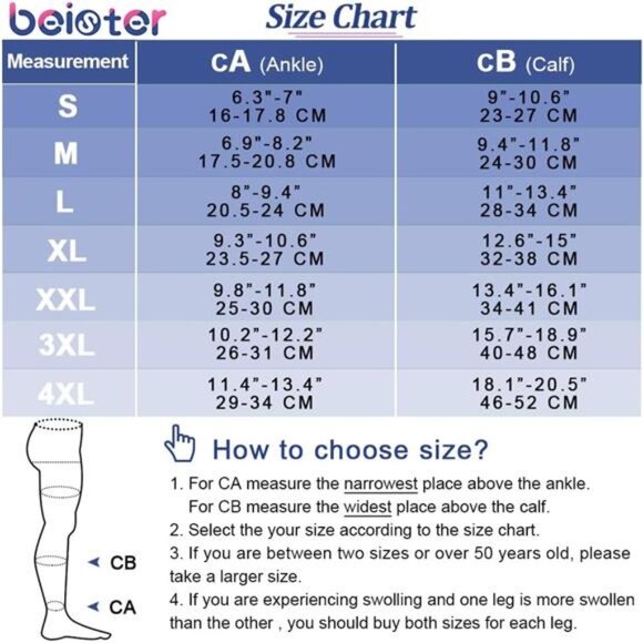 Closed Toe Knee High Calf Compression Socks for Women & Men, Firm 20-30 mmHg - Picture 2 of 16